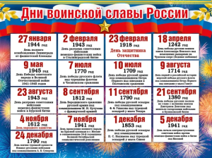 Плакат "Дни воинской славы России!". 071,405