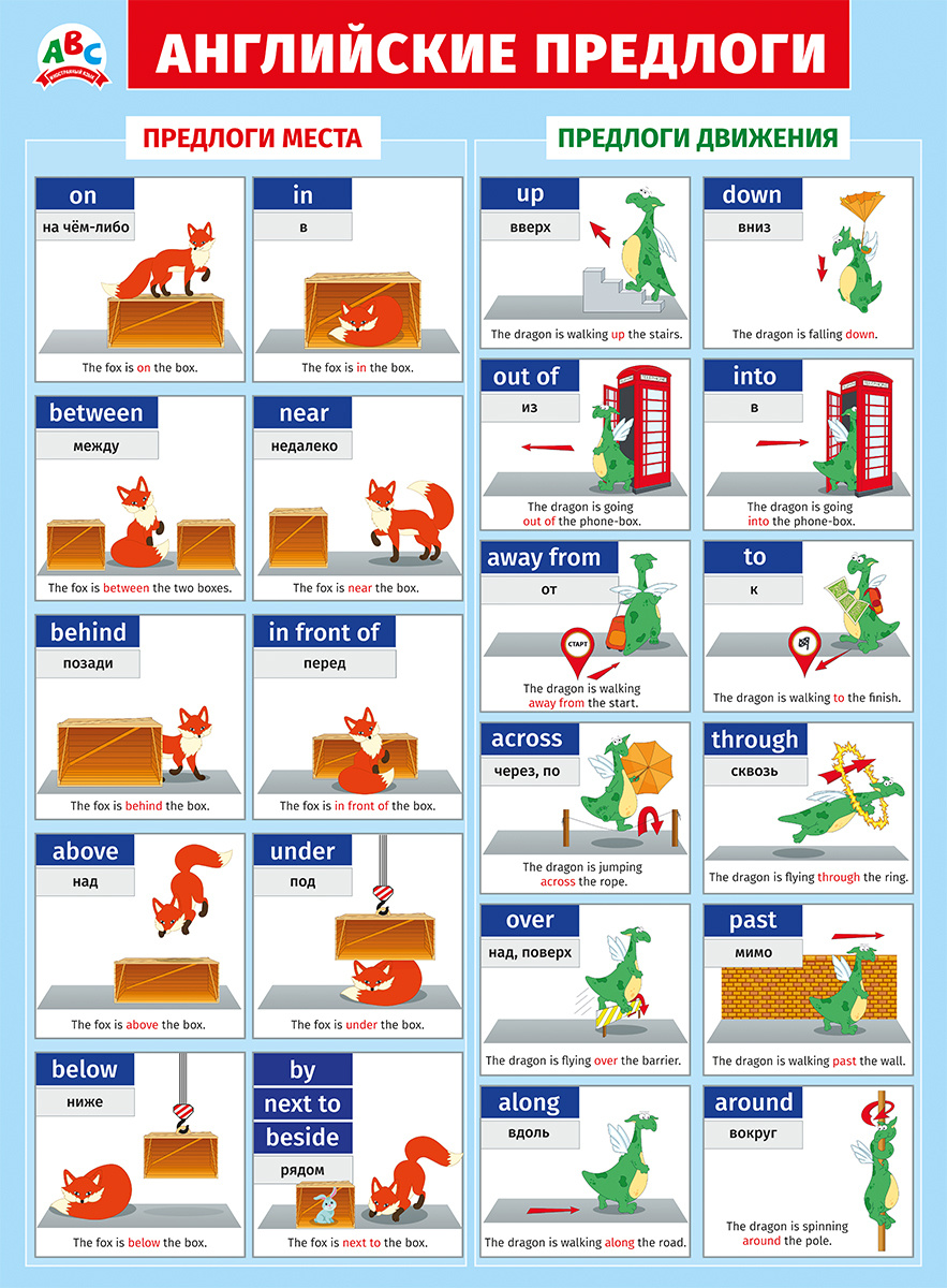 Плакат А2, 'Английские предлоги', 070.972