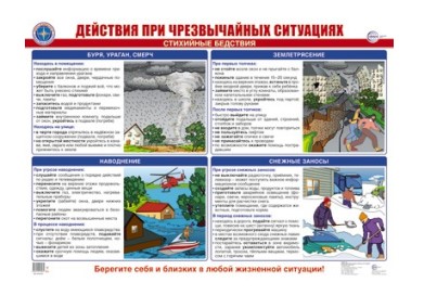 Плакат 'Действия при ЧС', А2 , ПЛ-016135