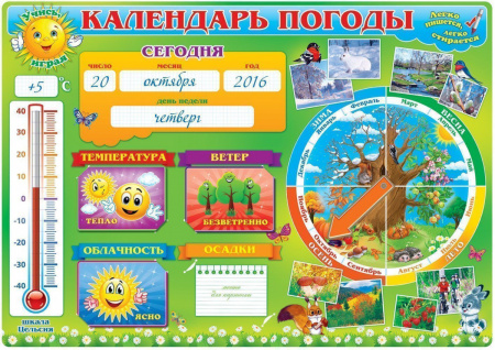 Набор Сфера "Календарь погоды" плакат-держатель А2 + 15 двусторонних карточек
