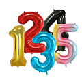 изображение Шары фольгированные ЦИФРЫ от интернет-магазина poligraf-kit.ru